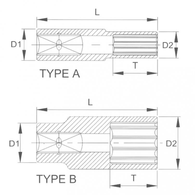 Головка торцевая глубокая 12гр. 1/2" 27 мм