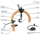 Комплект модернизации стендов с 2016г. Фаворит, -С, -П, -Т, Премьер-Альфа, -Т, -ТР, -Гидравлик Комплект модернизации стендов с 2016г. Фаворит, -С, -П, -Т, Премьер-Альфа, -Т, -ТР, -Гидравлик