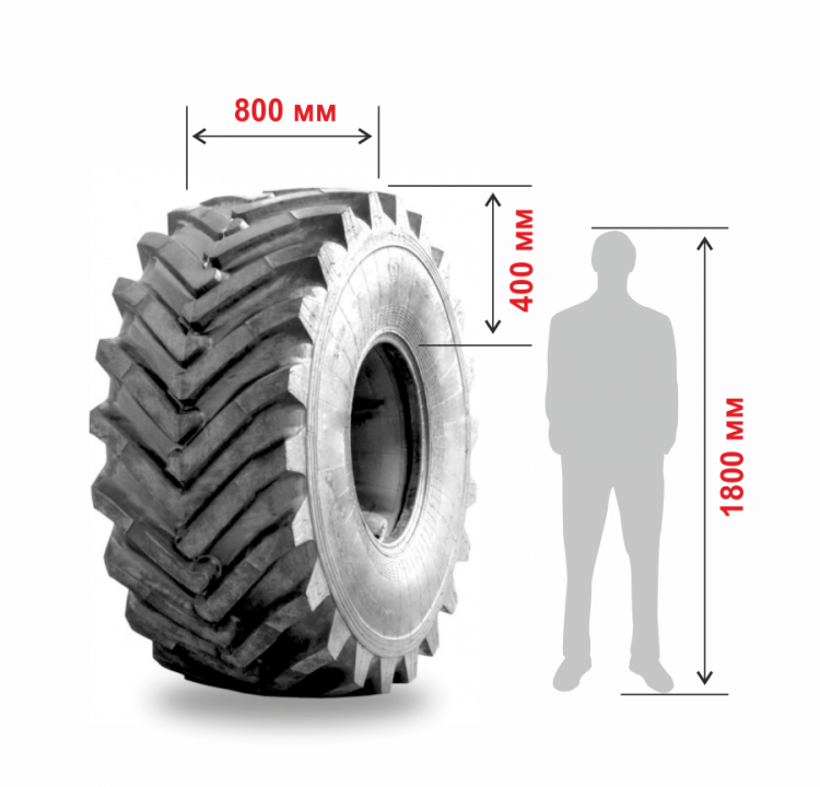 Эребус  (ВЭП4.000.000СБ) Электрический вулканизатор (220В, 1200Вт с двумя нагр. элементами t=145ºС и пневмоприводом, подкатной)